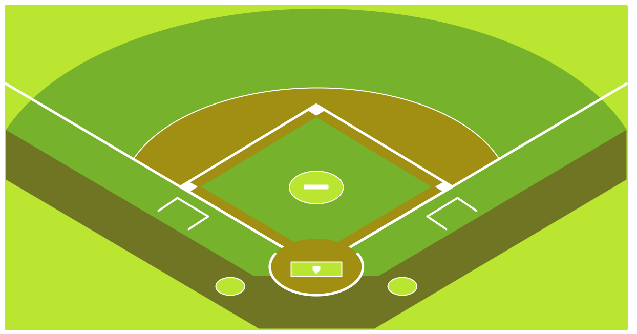 Baseball Diagram – Baseball Field – Corner View – Template with regard to Free Printable Baseball Field