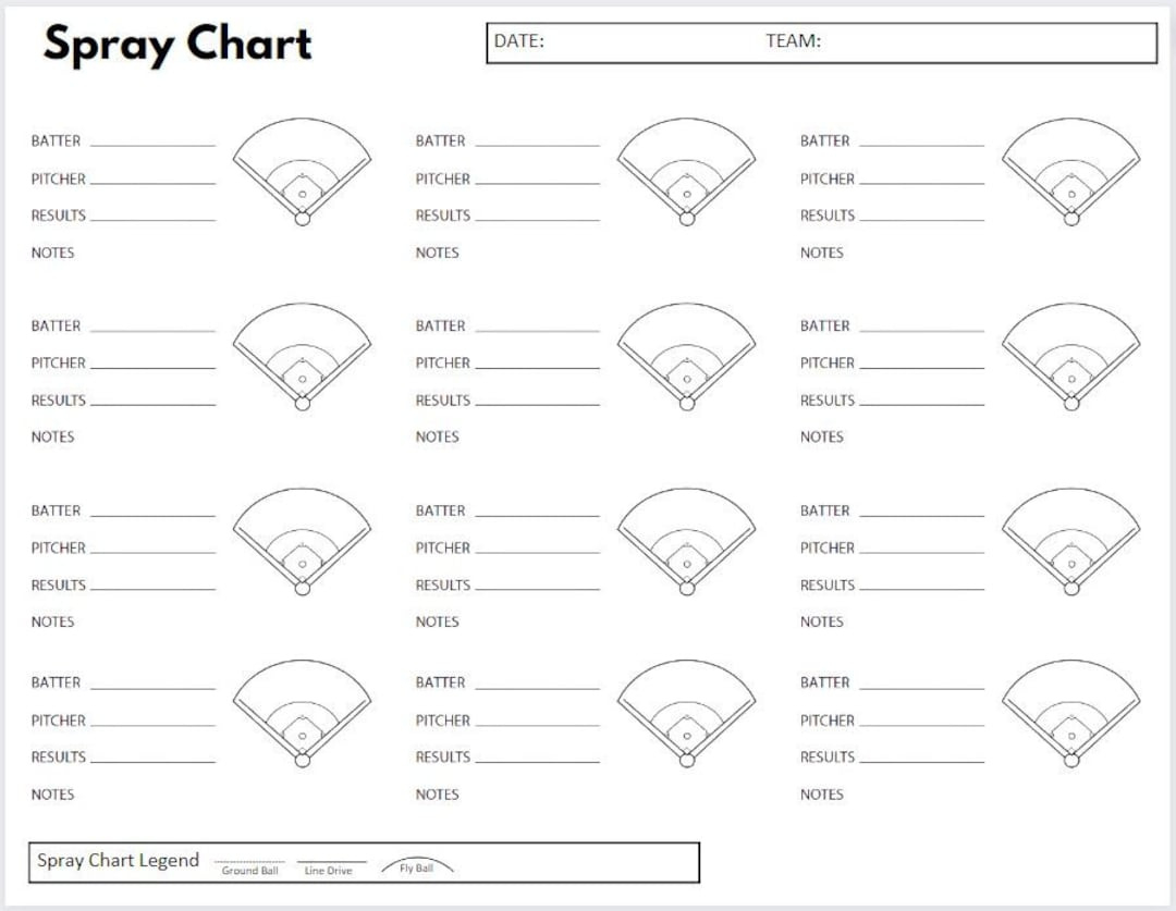 Baseball Hitting Spray Chart - Etsy for Free Printable Baseball Spray Charts
