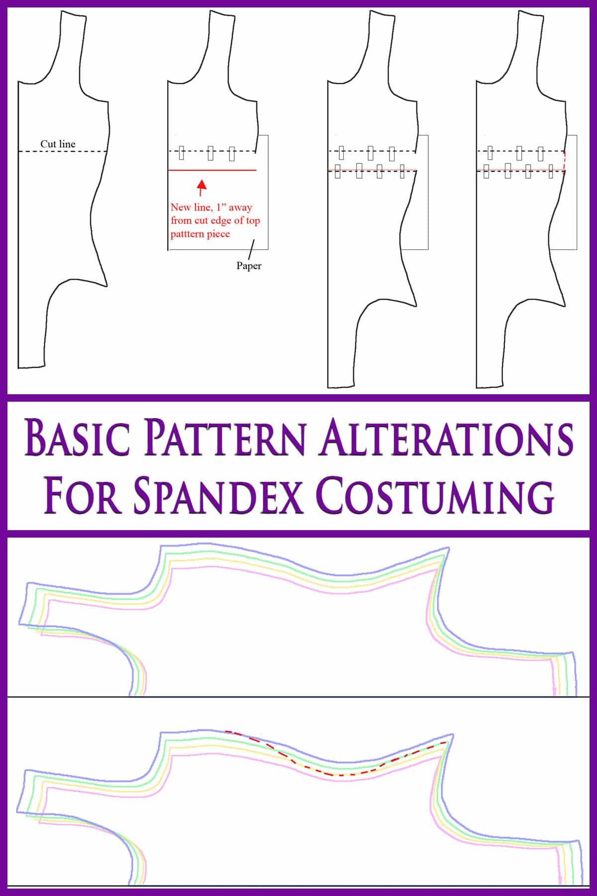 Basic Pattern Alterations - Spandex Simplified for Free Printable Unitard Pattern