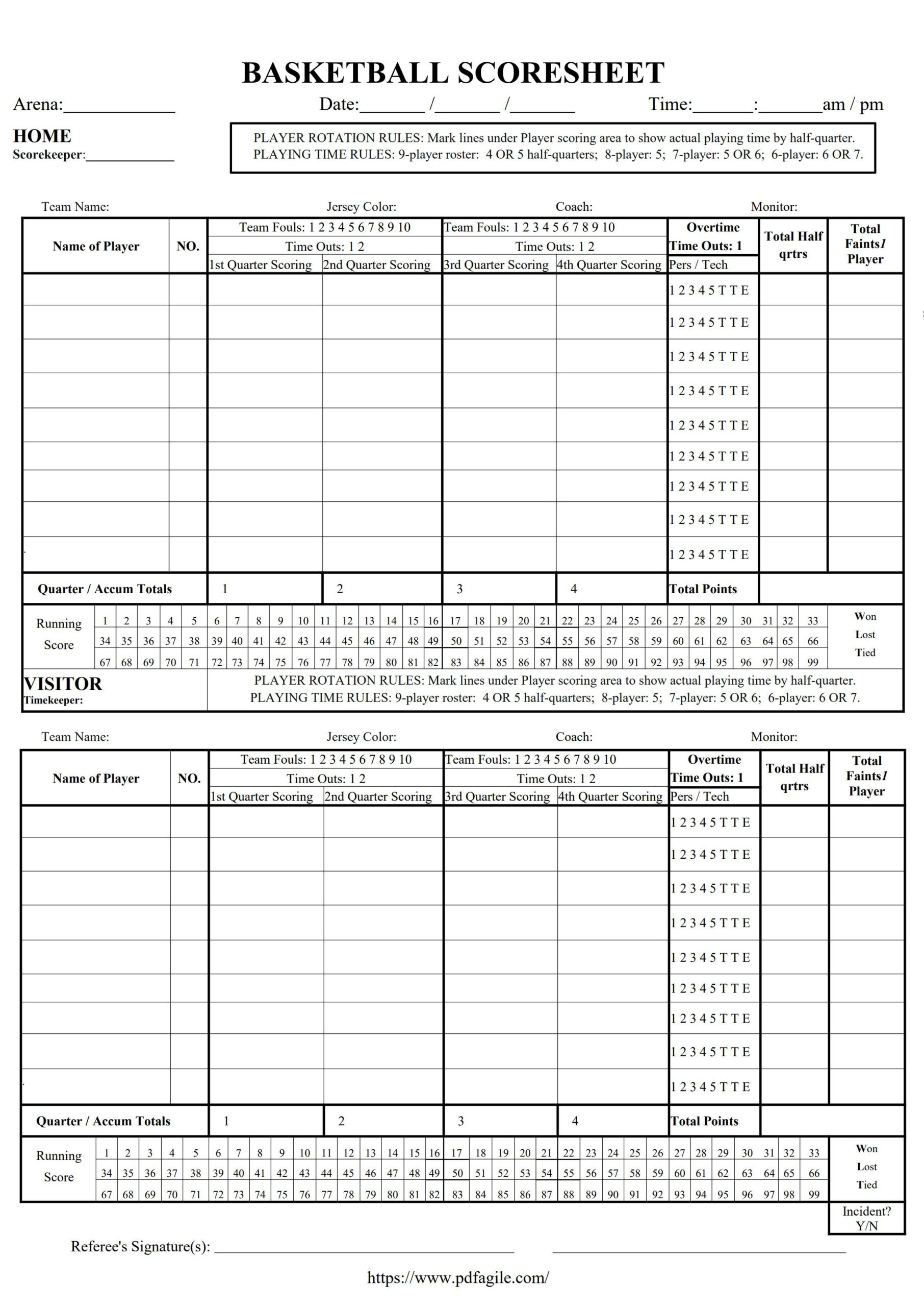 Basketball Scoresheet Template | Pdf Agile with Basketball Stat Sheet Template Free Download