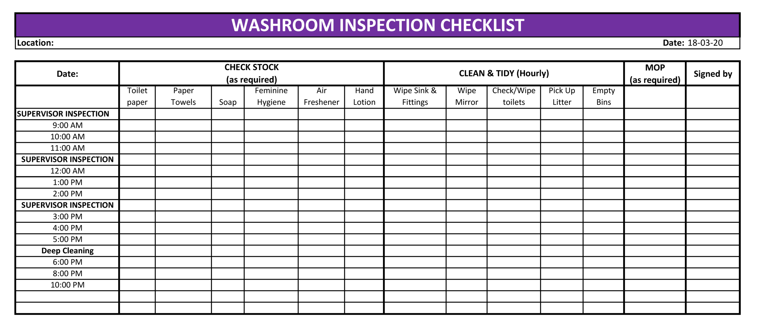 Bathroom Checklist | Templates At Allbusinesstemplates inside Toilet Cleaning Checklist Template Free