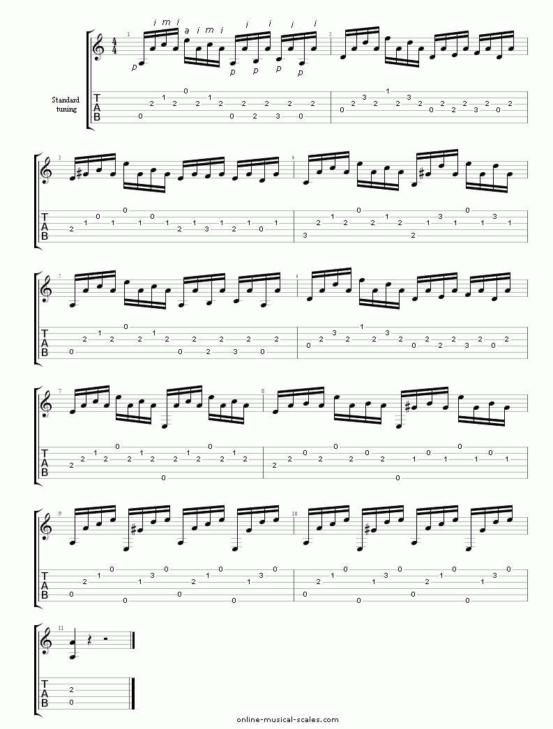 Beginner Guitar Sheet Music ( Staffs + Tabs And Audio Examples) with regard to Beginner Free Guitar Sheet Music For Popular Songs Printable