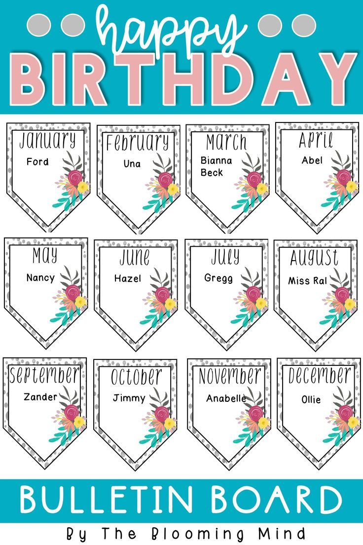 Birthday Bulletin Board with regard to Free Birthday Bulletin Board Printables