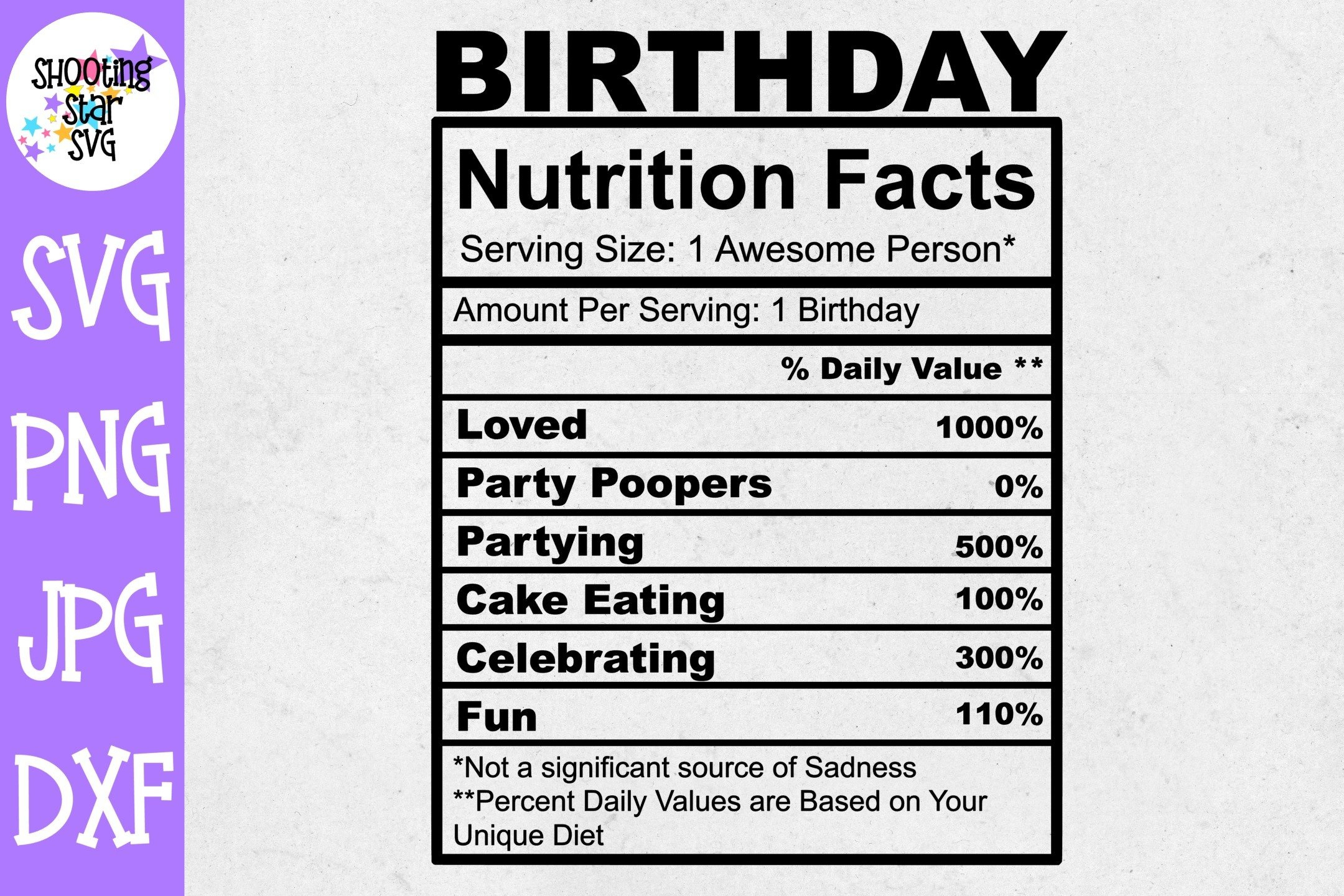 Birthday Nutrition Facts Svg - Birthday Svg throughout Free Birthday Nutrition Facts Label Template