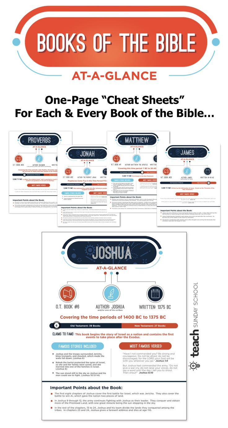 Books Of The Bible At-A-Glance Printables — Teach Sunday School intended for Books of the Bible at a Glance Free Printable