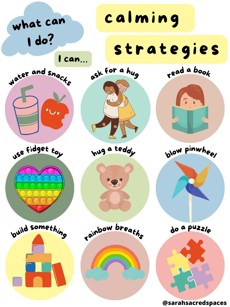 Calming Corner Posters inside Calming Corner Printables Free