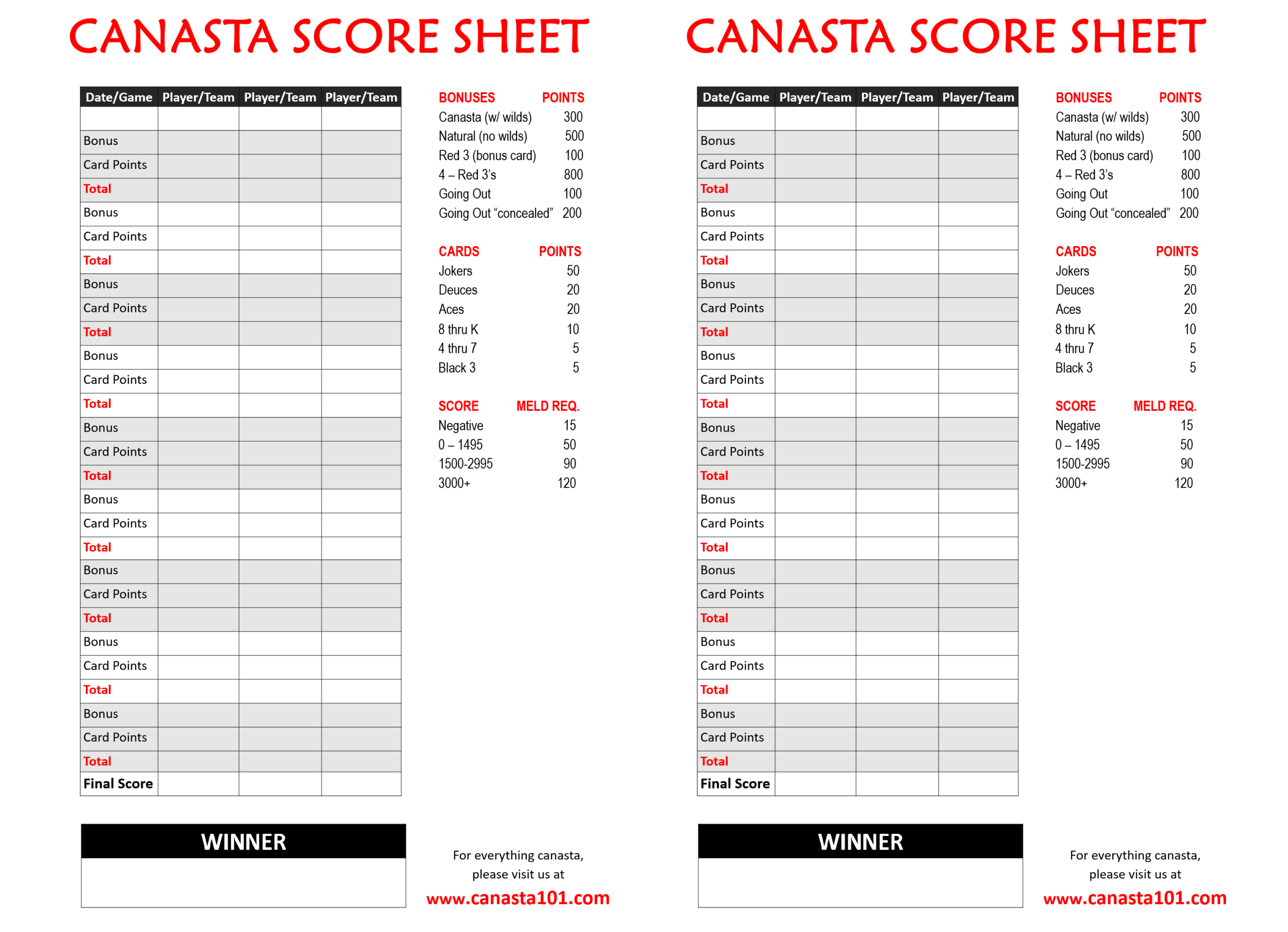 Canasta Score Sheet Free - Canasta Scoring &amp;amp; Melds - Canasta101 for Free Printable Canasta Score Sheets