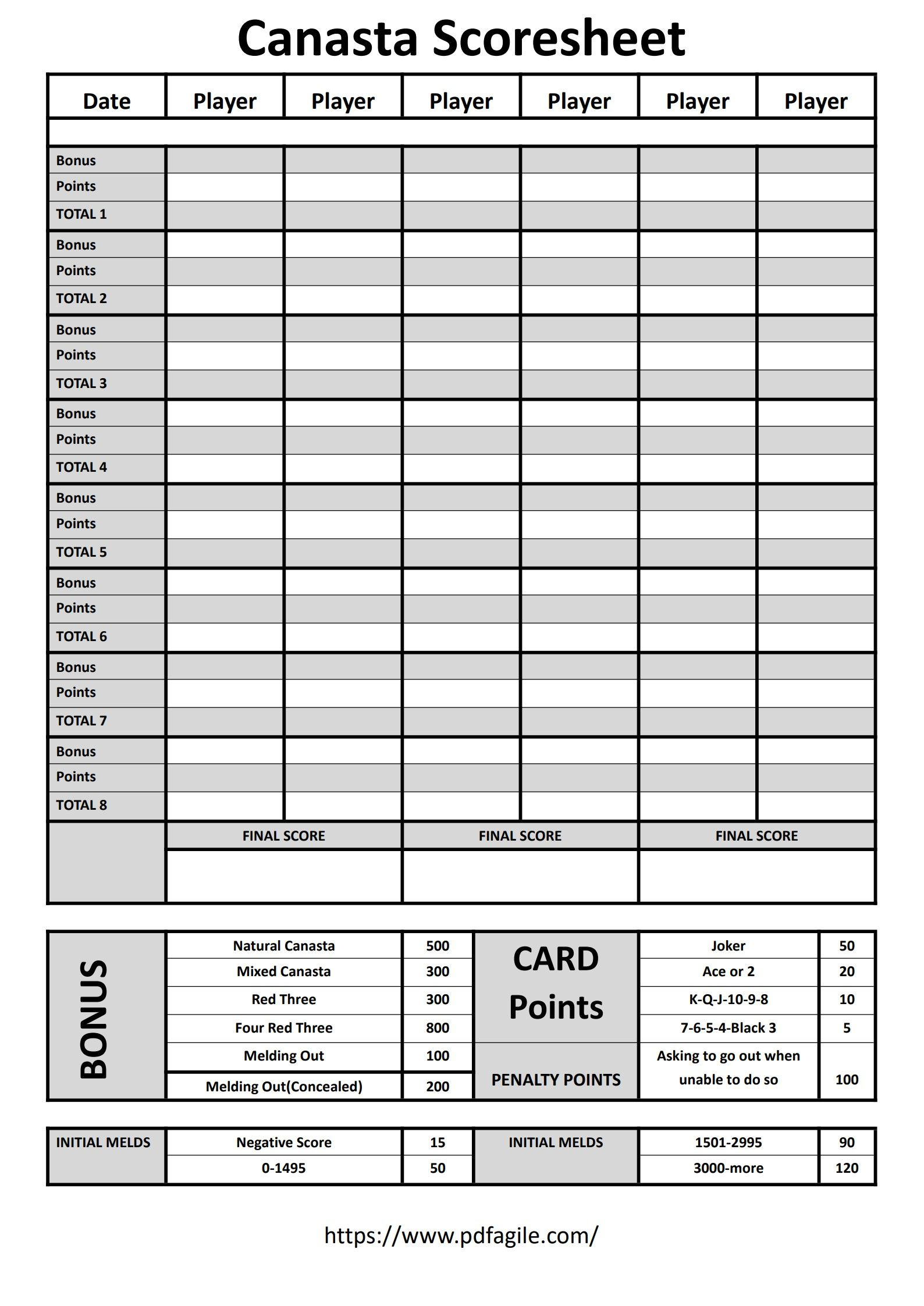 Canasta Scoresheet Template | Pdf Agile for Free Printable Canasta Score Sheets