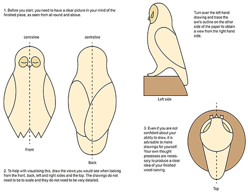 Carve An Owl From Alder Wood: A Step-By-Step Guide inside Printable Bird Carving Patterns