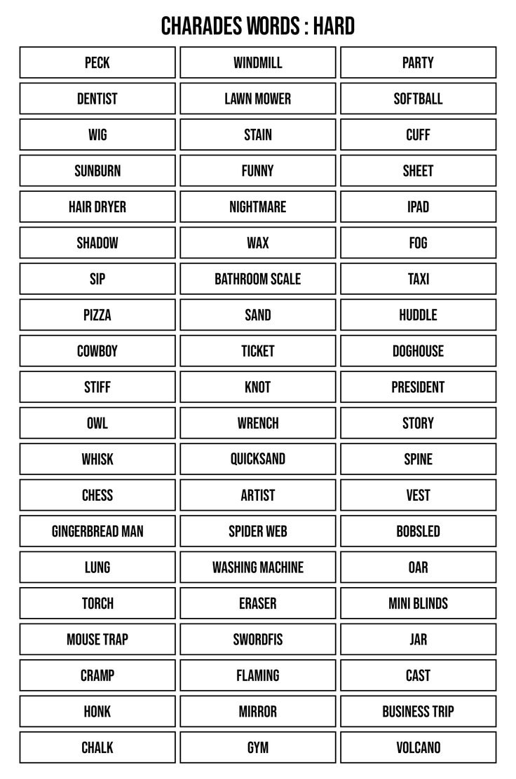 Charades Words - 10 Free Pdf Printables | Printablee within Free Printable Charades List