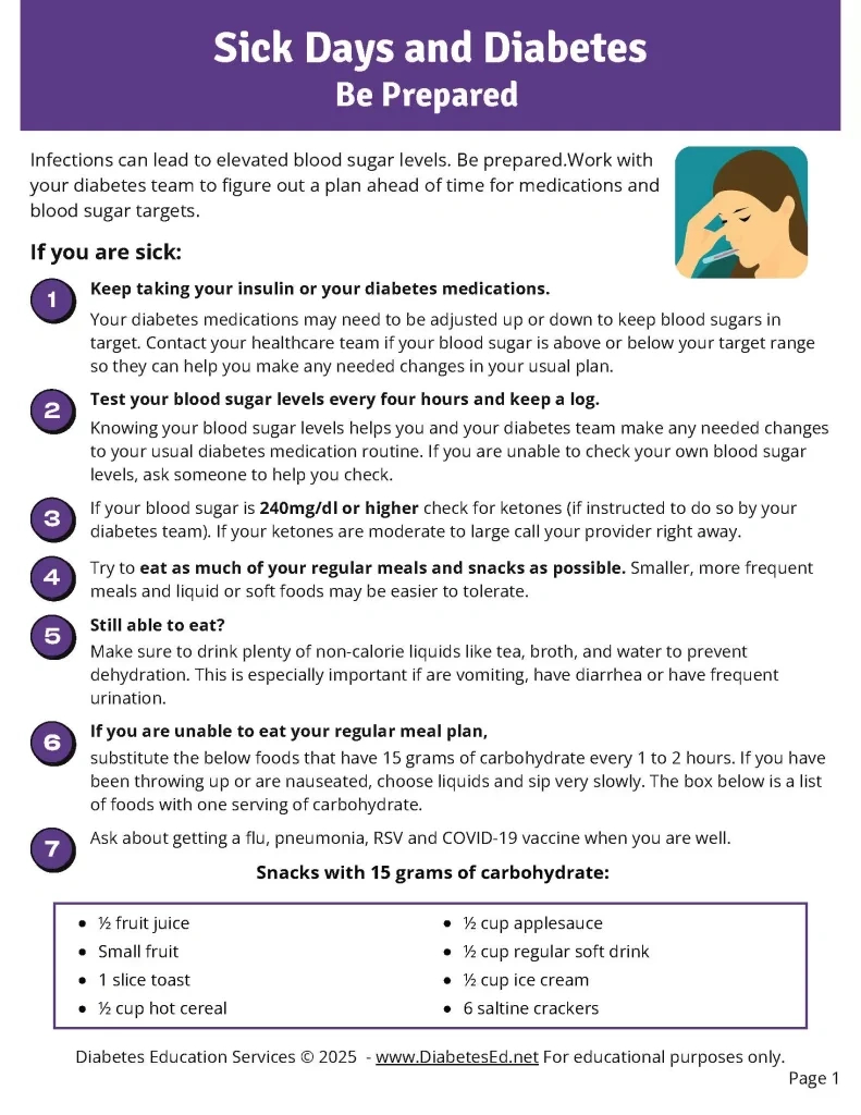 Coach Beverly&amp;#039;S Diabetes Cheat Sheets - Diabetes Education Services in Free Printable Patient Education Handouts Diabetes