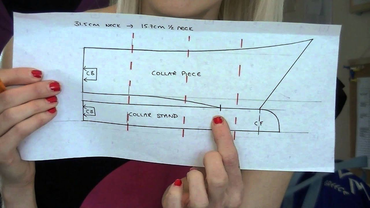 Collar Tutorial | Sewing Collars, Shirt Collar Pattern, Collars Diy intended for Printable Shirt Collar Pattern