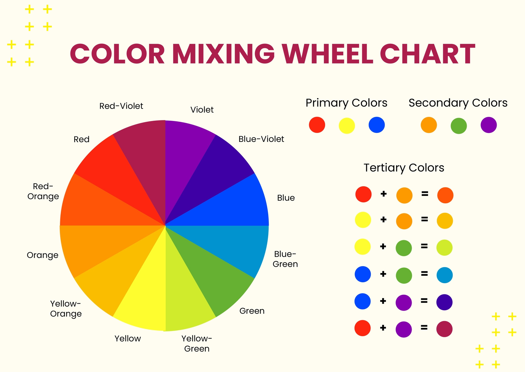 Color Mixing Wheel Chart In Illustrator, Pdf - Download | Template with Free Printable Color Mixing Chart