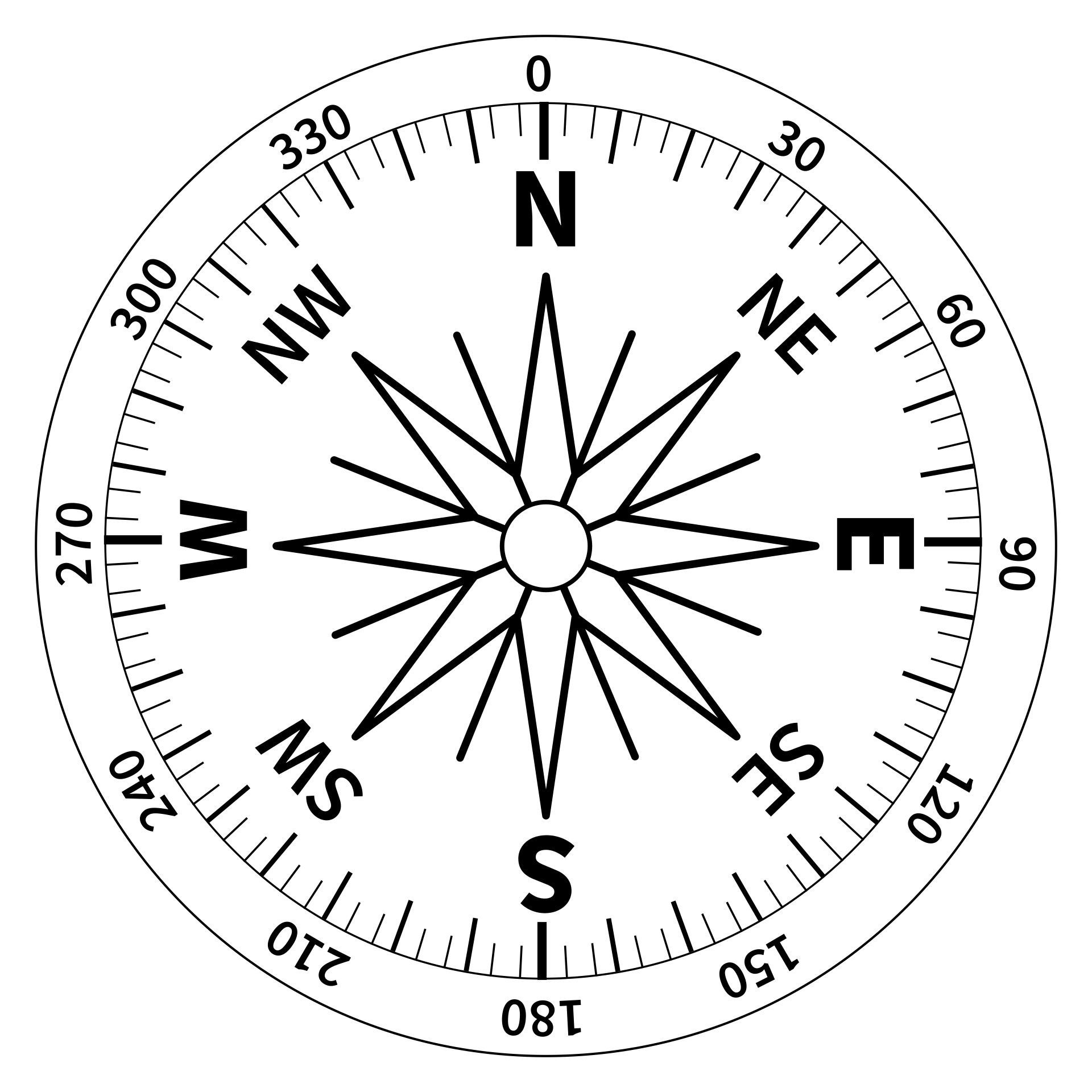 Compass Degrees - 10 Free Pdf Printables | Printablee throughout Compass Rose Template Free