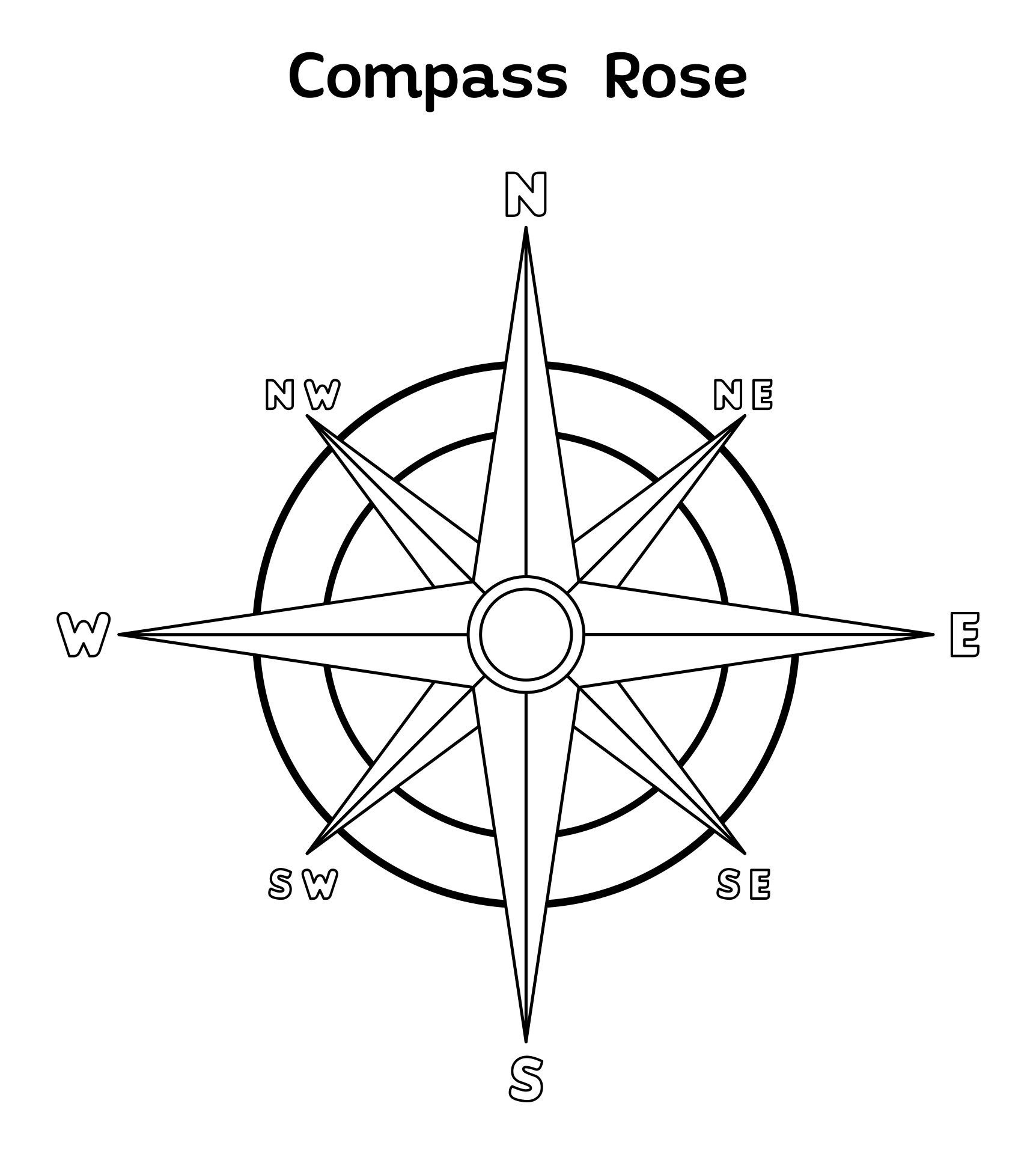 Compass: Discover 16 Compass And Spyglass Ideas | Printable Image regarding Compass Rose Template Free