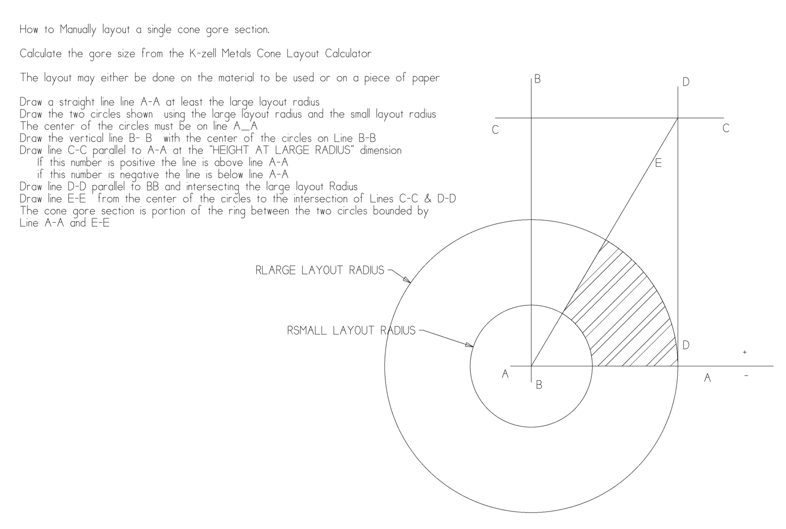 Cone Calculator - Sheet Metal Flat Layout Formula | K-Zell Metals regarding Flat Cone Calculator Pattern Printable