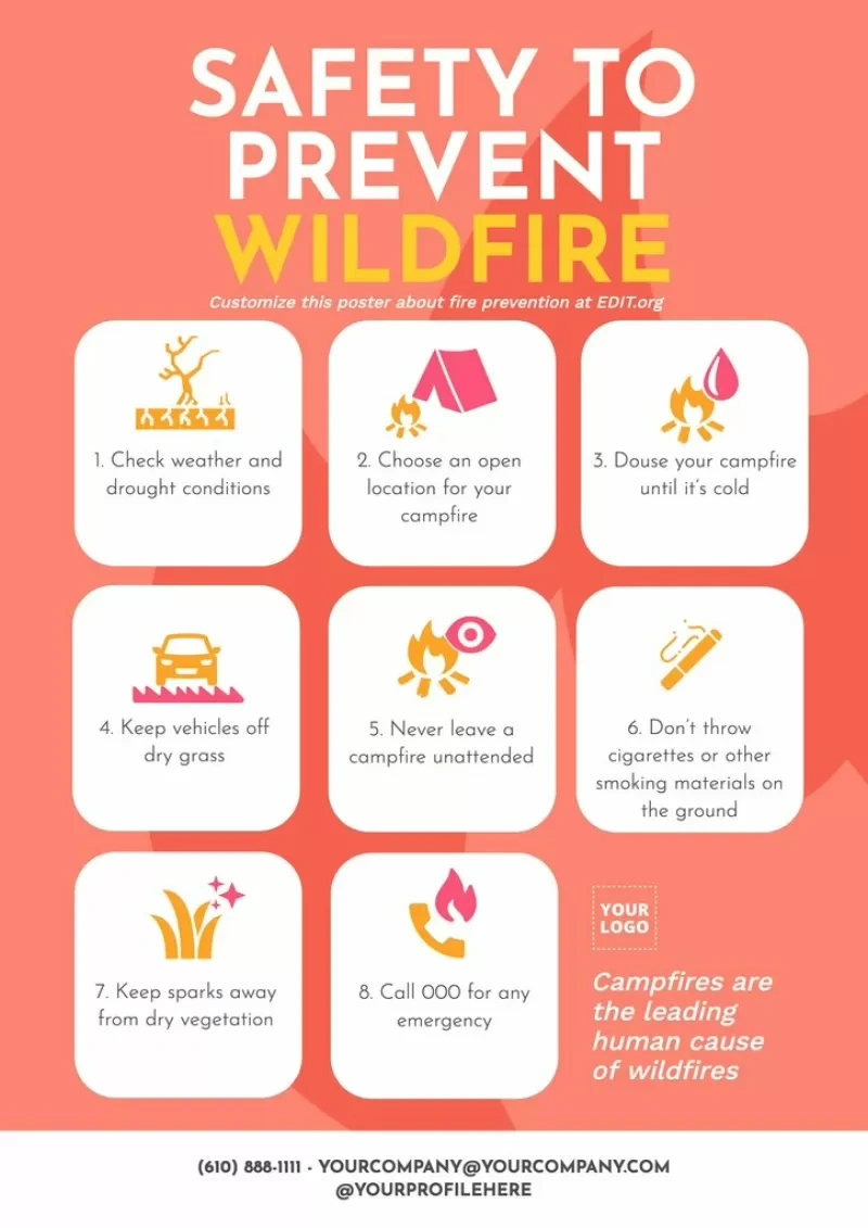 Create A Fire Prevention Poster Online for Fire Safety Printable Pattern