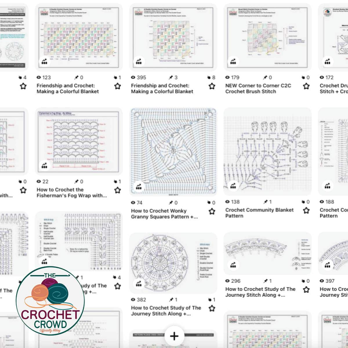 Crochet Diagrams For The Beginner: Unlocking The Mystery with regard to Free Printable Crochet Diagram Patterns