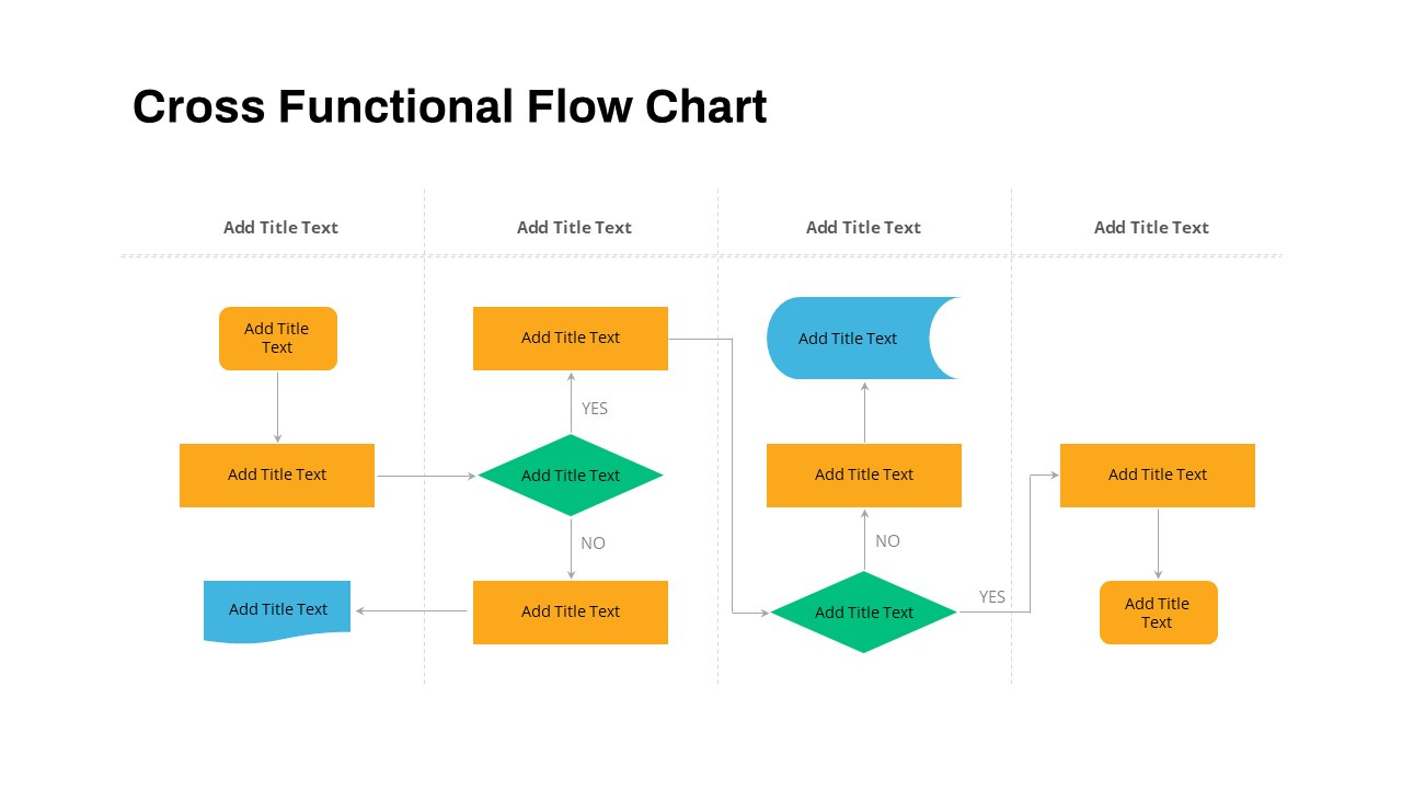 Cross Functional Flow Chart Powerpoint Template with regard to Free Cross Functional Flowchart Template