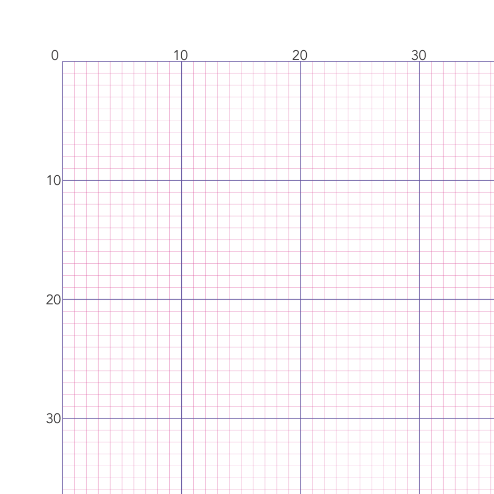 Cross Stitch Grids – Free Printables + Procreate Templates | Mama Geek with regard to Free Printable 14 Count Cross Stitch Graph Paper