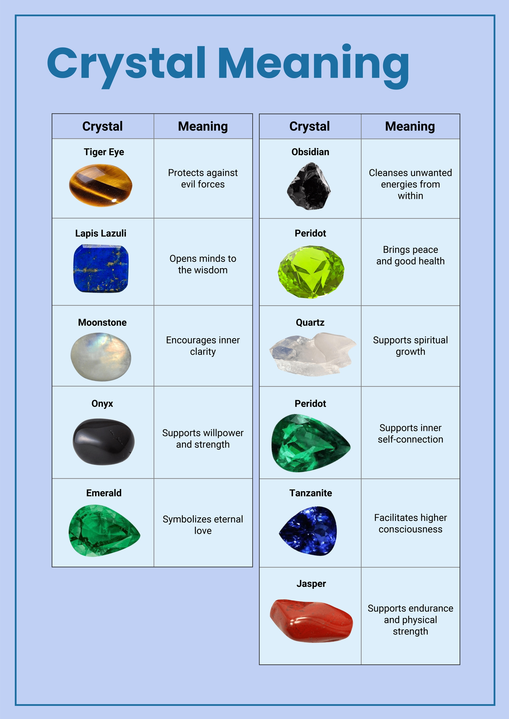 Crystal Meaning Chart In Illustrator, Pdf - Download | Template regarding Free Printable Crystal Meanings