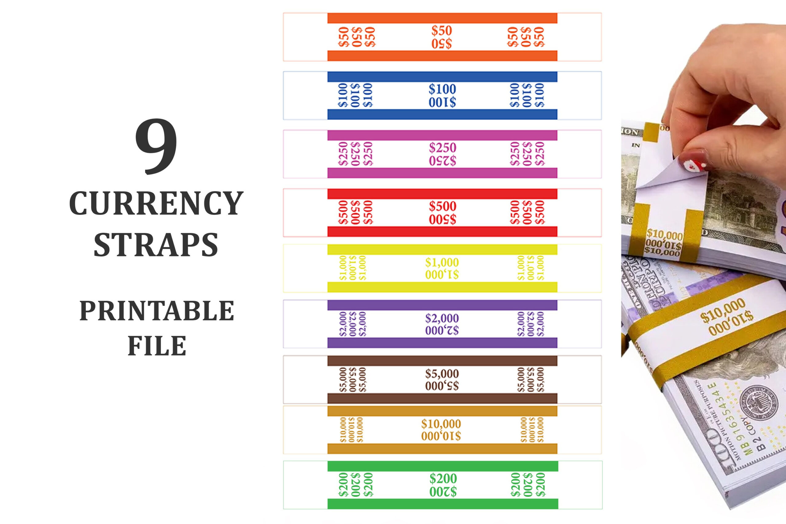 Currency Straps, Money Bands with Free Printable Money Bands