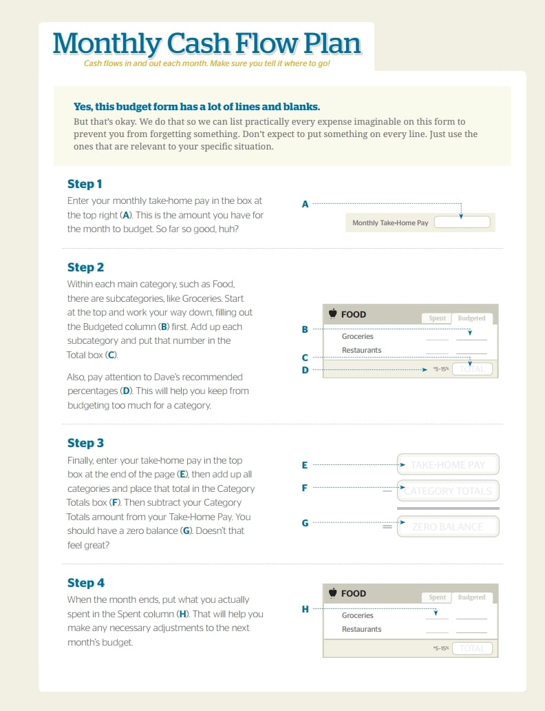 Dave Ramsey Budget Forms: Download, Create, Edit, Fill, And Print with Dave Ramsey Free Printable Budget Forms