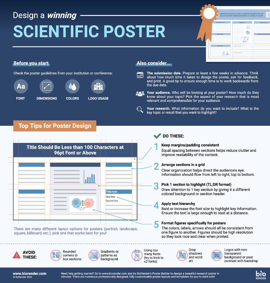 Design A Winning Scientific Poster (Square) | Biorender Science pertaining to Free Research Poster Templates