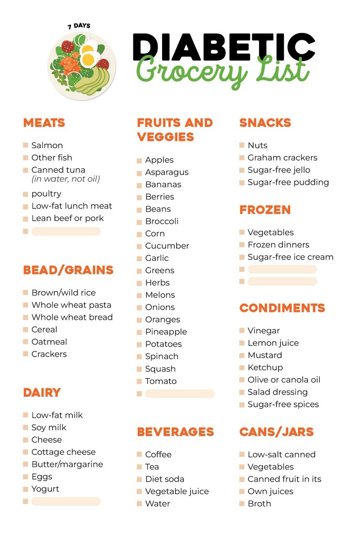 Diabetic Food List - 20 Free Pdf Printables | Printablee pertaining to Free Diabetes Recipes Printable