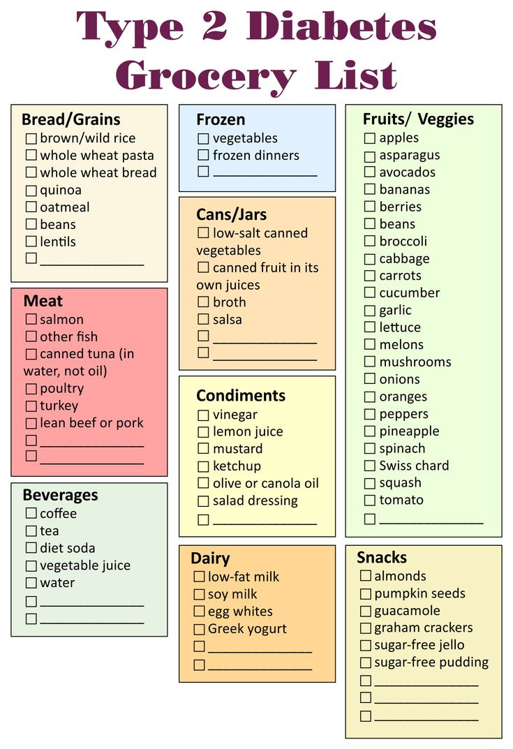Diabetic Grocery List - 10 Free Pdf Printables | Printablee regarding Free Diabetes Recipes Printable