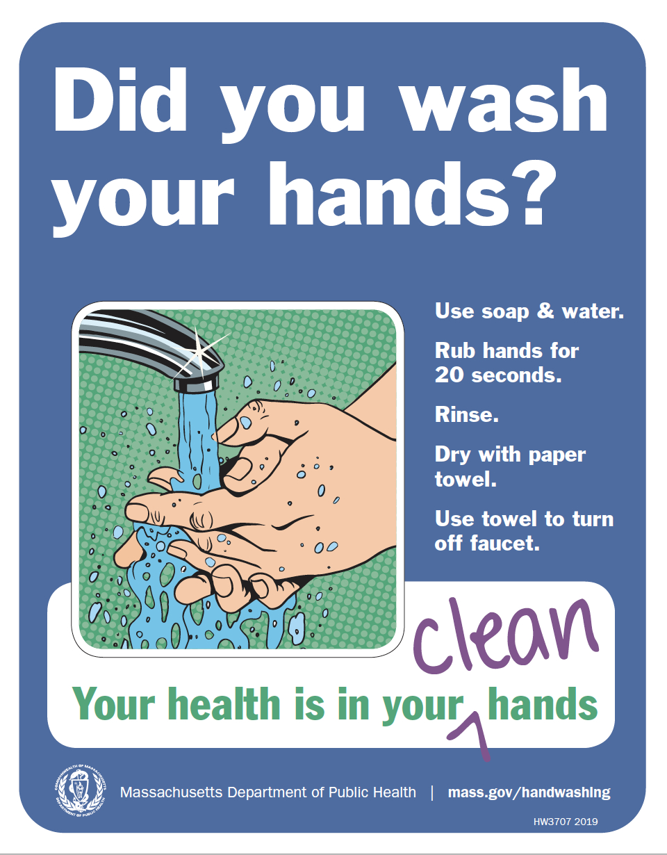 Did You Wash Your Hands? Poster - Multiple Languages in Free Printable Please Wash Your Hands Sign
