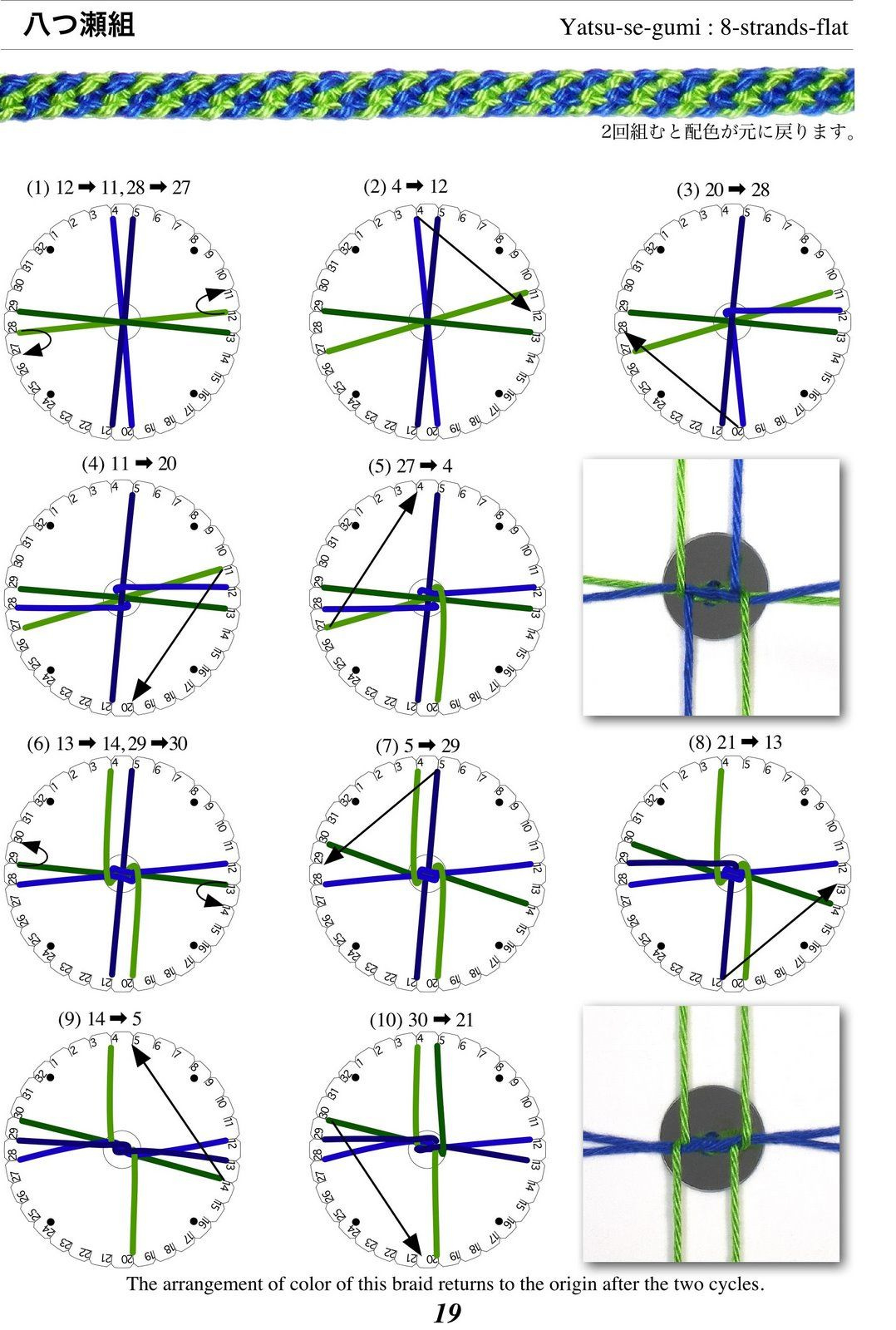 Discover 13 Friendship Bracelet Using The Wheel Ideas | Kumihimo within Printable Friendship Bracelet Wheel Patterns
