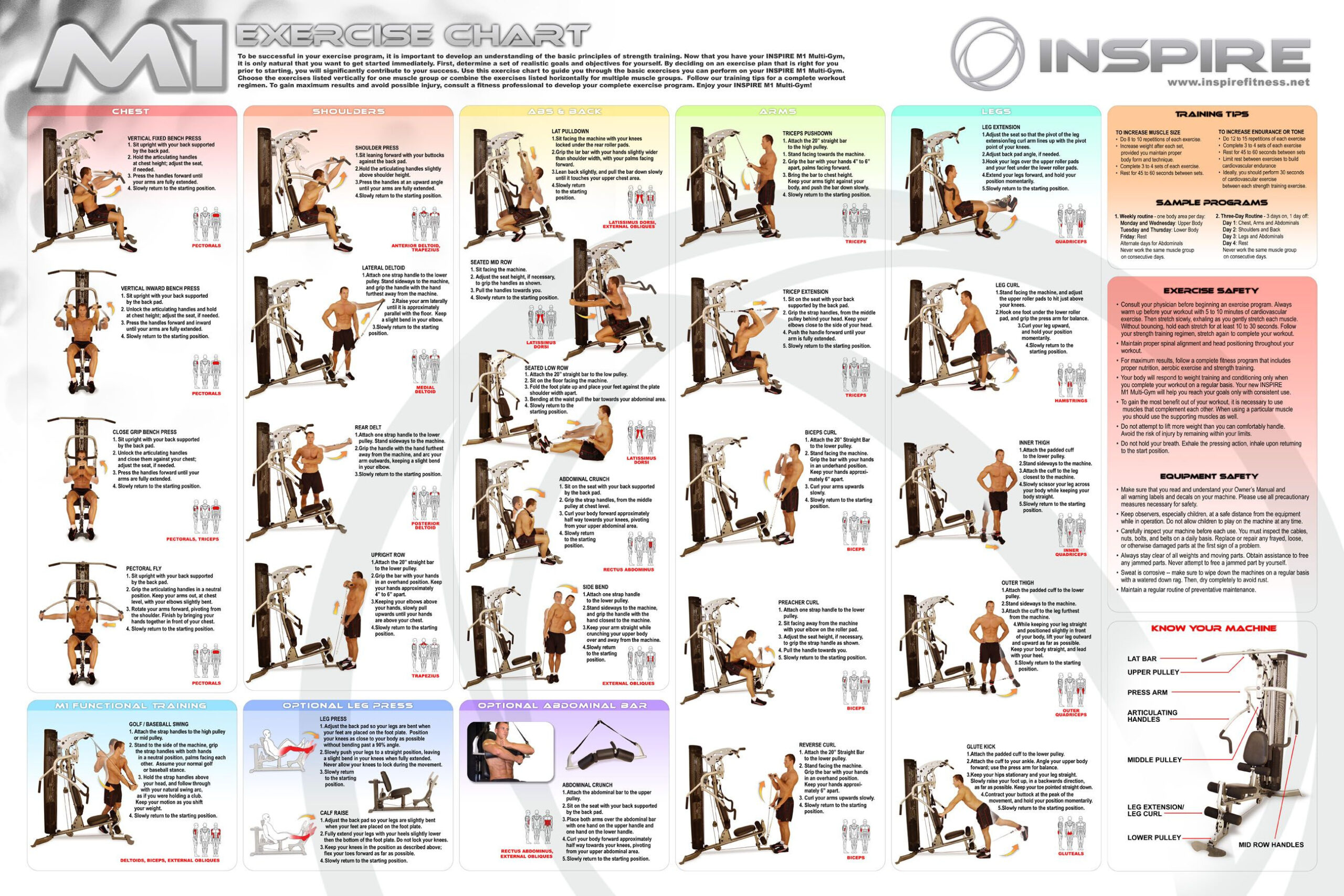 Discover 22 Exercise Chart Multi Gym And Multi Gym Ideas | Workout with regard to Printable Bowflex Workout Chart Free Download