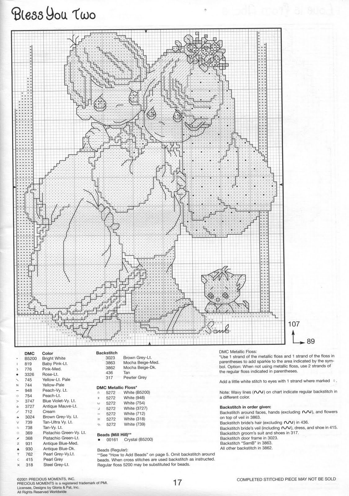 Discover 42 Cross Stitch--Precious Moments Ideas | Cross Stitch throughout Free Printable Precious Moments Cross Stitch Patterns