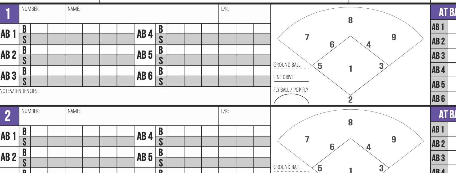 Downloads Provided3Up3Down Signs for Free Printable Baseball Spray Charts