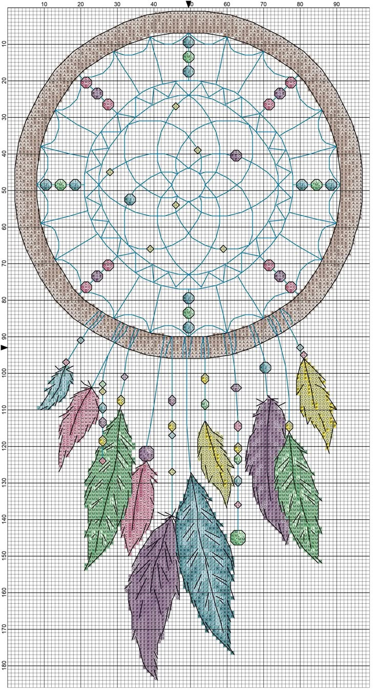 Dream Catcher Free Cross Stitch Pattern for Free Printable Dream Catcher Cross Stitch Pattern