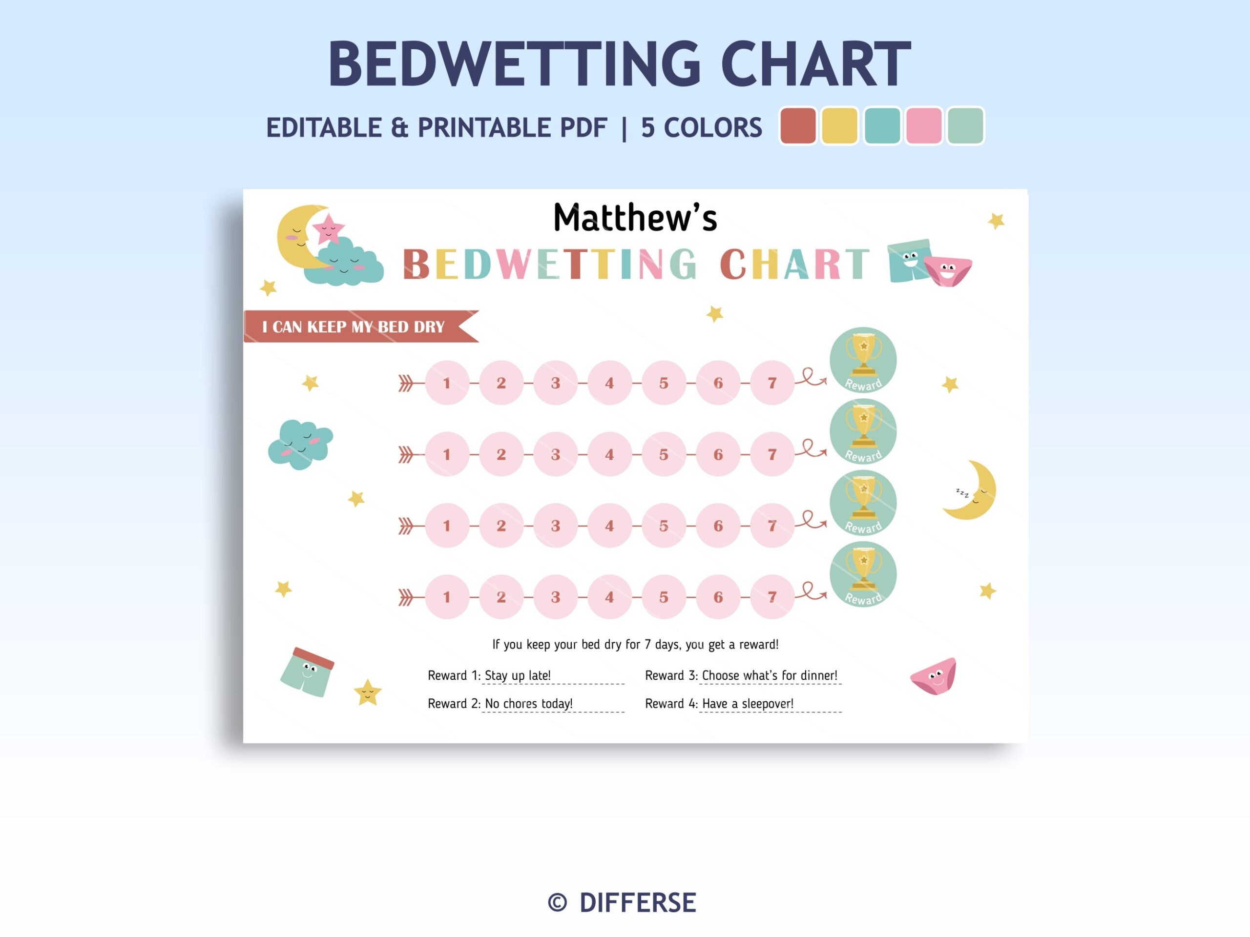 Editable Bedwetting Chart For Kids | Toilet Training | Potty with regard to Free Printable Bedwetting Reward Chart