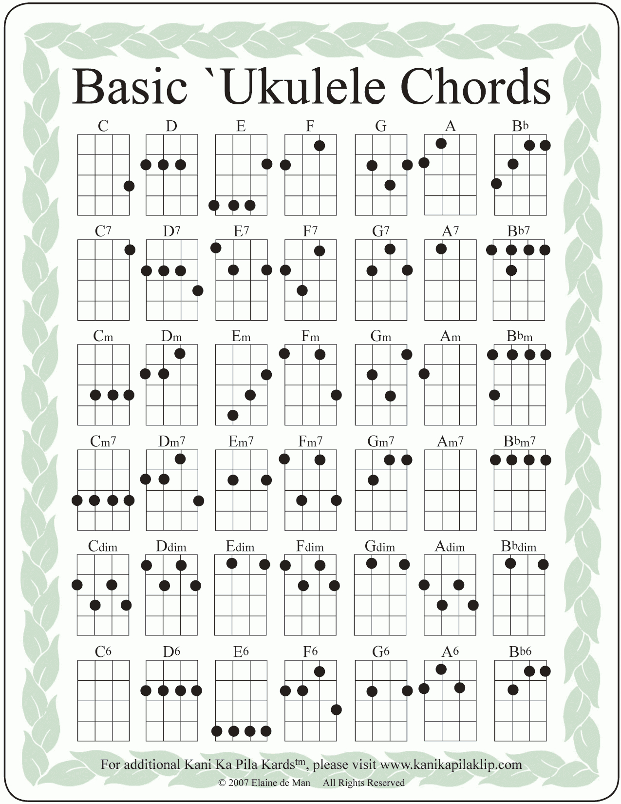 Entdecke Auf Dieser Pinterest-Pinnwand 11 Griffe Und Ukulele regarding Free Printable Basic Ukulele Chord Chart