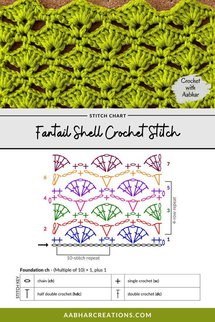 Fantail Shell Crochet Stitch - Free Printable Crochet Stitch Chart intended for Free Printable Crochet Diagram Patterns