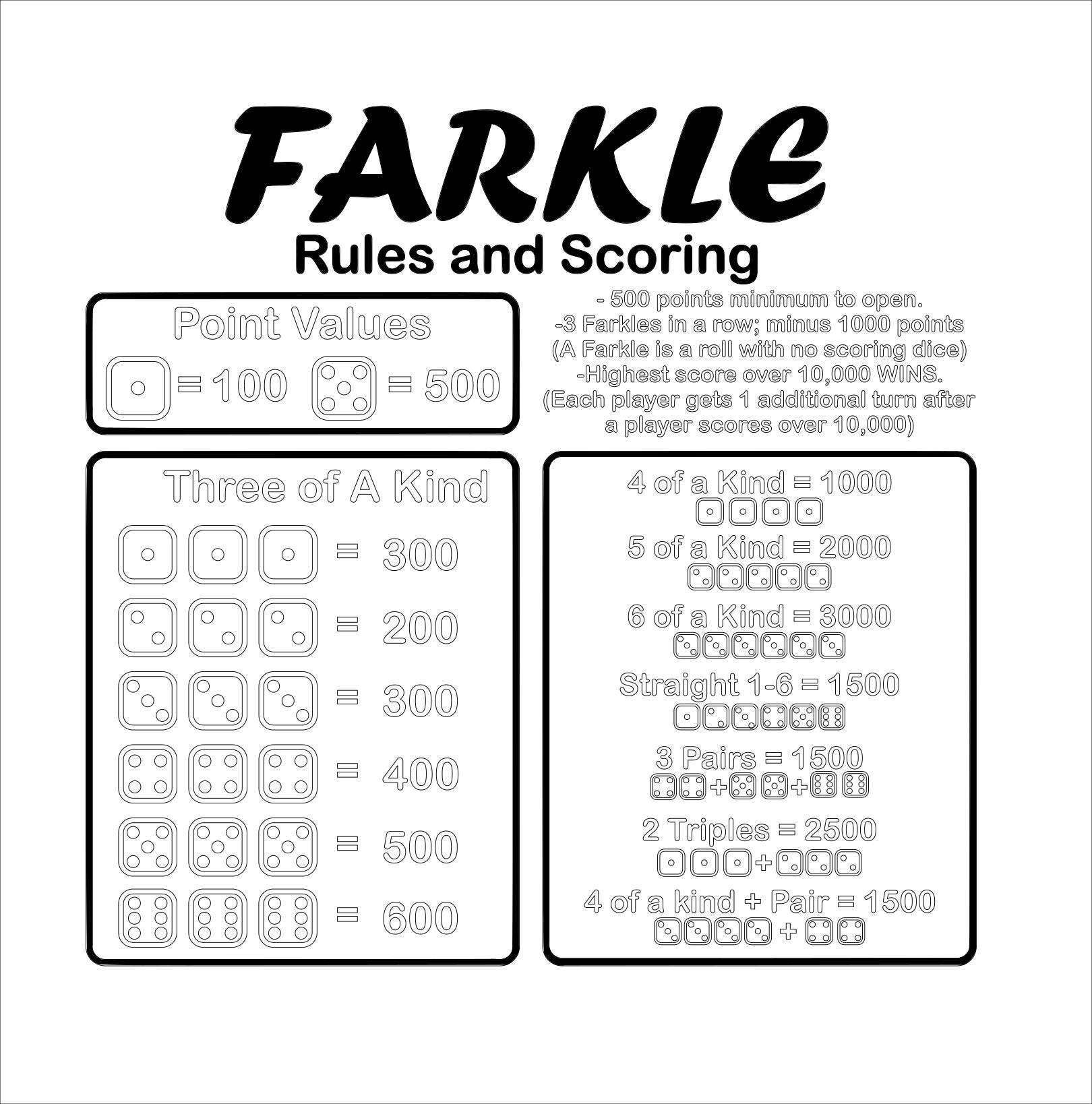 Farkle Dice Game Svg Dxf Ai Png Pdf Instant Download Files Family for Free Printable Farkle Rules