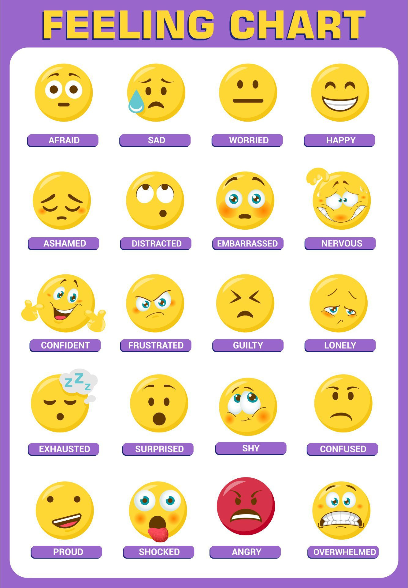 Feelings Chart - 20 Free Pdf Printables | Printablee pertaining to Free Emoji Feelings Printable
