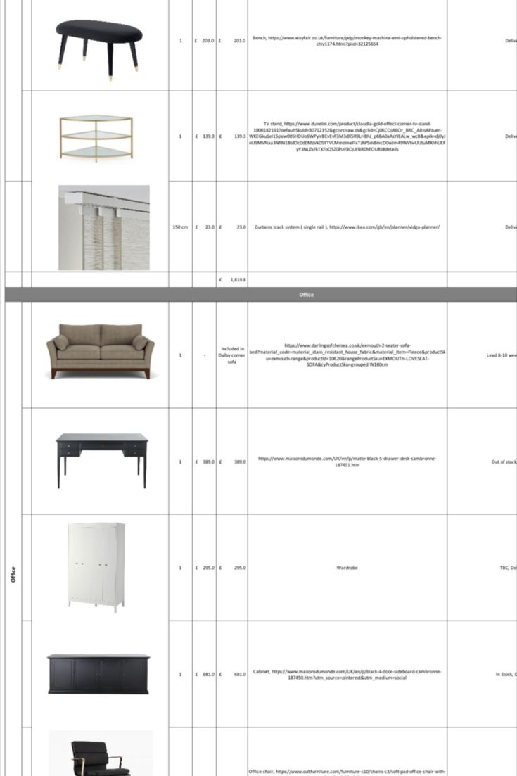 Ff&E Specifications Template | Project Management Spreadsheets in Free Interior Design Spec Sheet Template