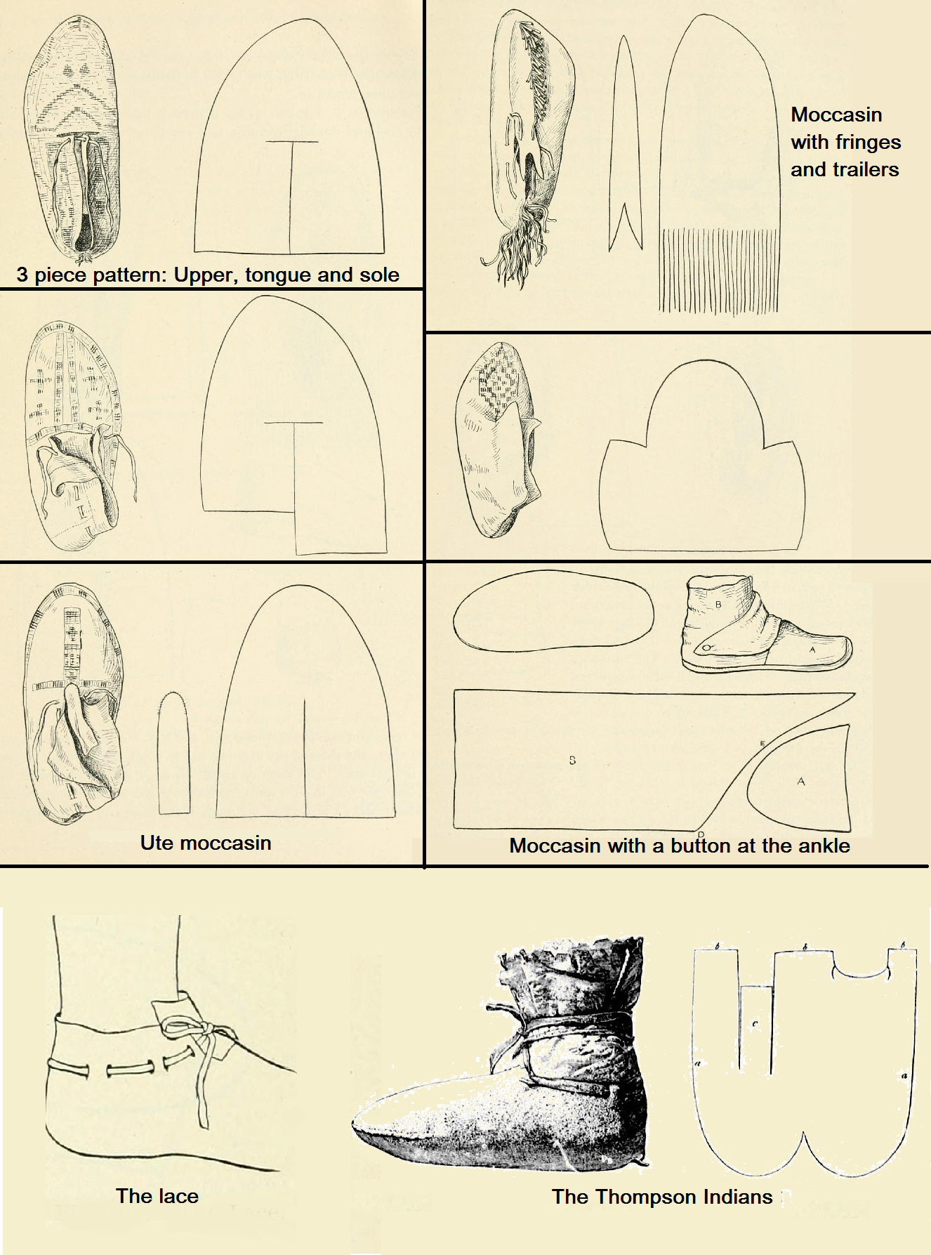 File:moccasins With Different Patterns (Native Americans) regarding Free Printable Patterns of Moccasins