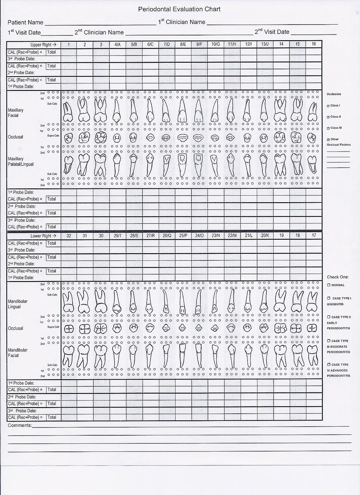 File:periodontal Chart Illustrated - Wikipedia in Free Printable Blank Perio Chart