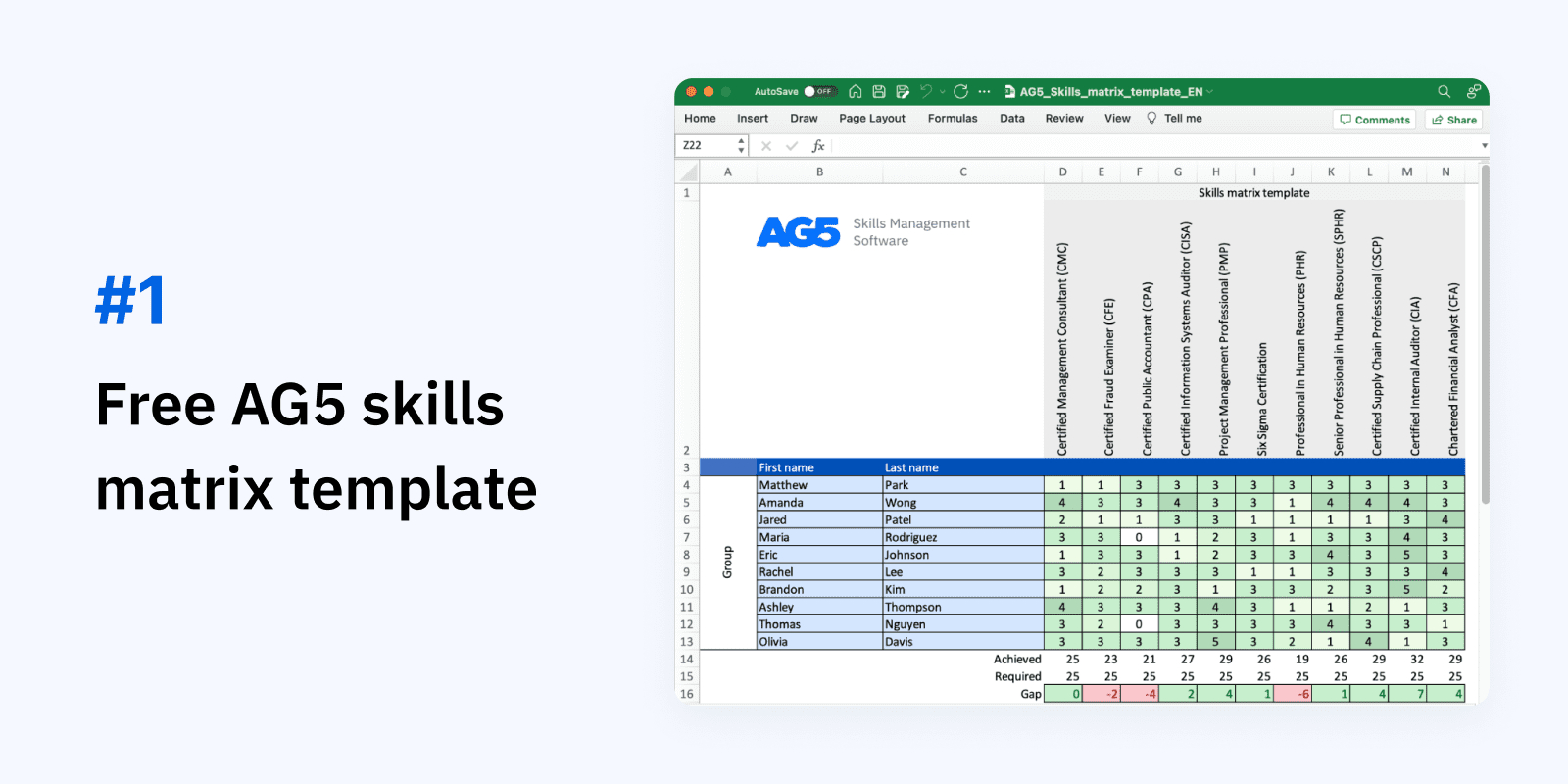 Find Your Skills Matrix Template For Excel [Free Download] for Free Employee Training Matrix Template