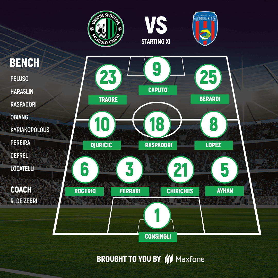 Football Lineup Editable Template - Kickly intended for Free Soccer Lineup Template