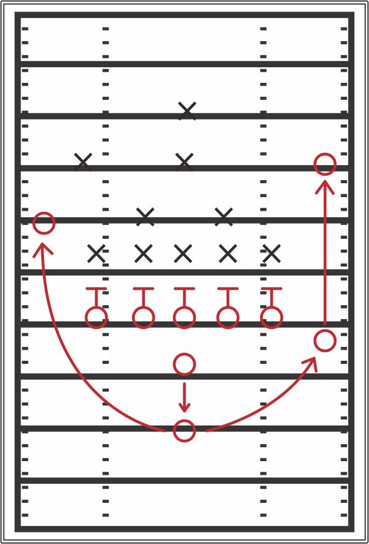 Football Play Templates - 10 Free Pdf Printables | Printablee regarding Free Printable Football Line Sheets