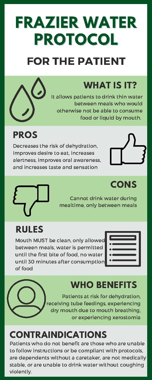 Frazier Water Protocol Brochuresolivia Davis | Tpt in Frazier Free Water Protocol Printable