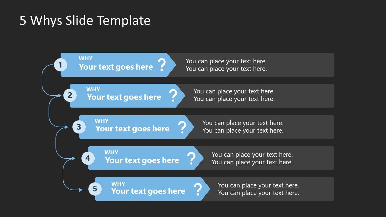Free 5 Whys Slide Template &amp;amp; Google Slides in 5 Why Analysis Template Free