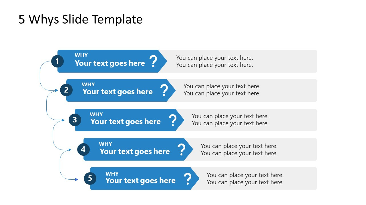 Free 5 Whys Slide Template &amp;amp; Google Slides in 5 Why Analysis Template Free